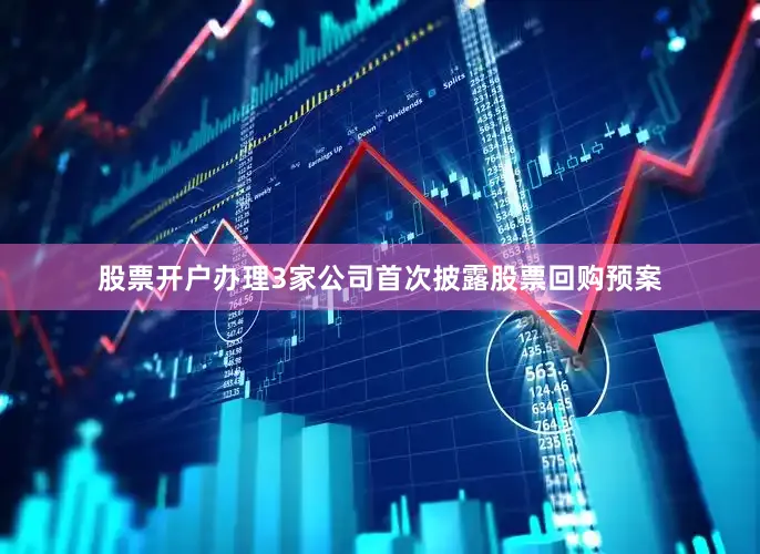 股票开户办理3家公司首次披露股票回购预案